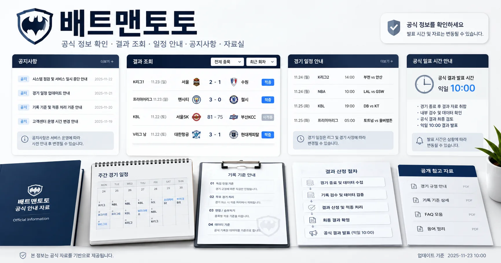 배트맨토토 검색 의도와 허브 전체 구조를 정리한 정보 이미지