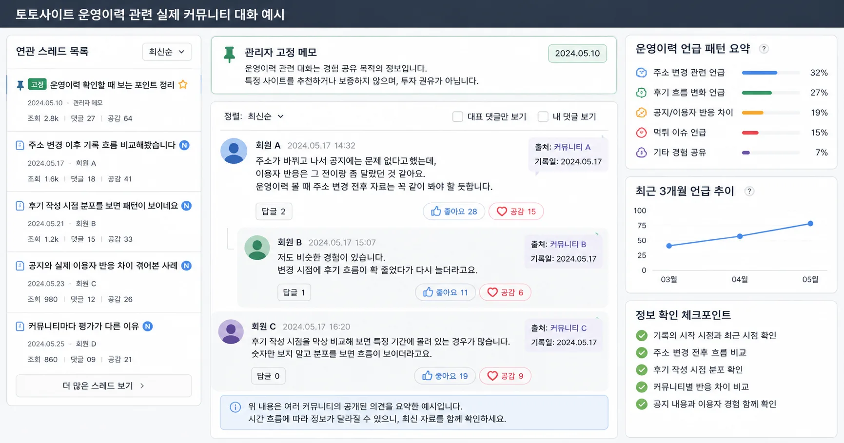 토토사이트 운영이력 핵심 확인 흐름을 정리한 정보 이미지