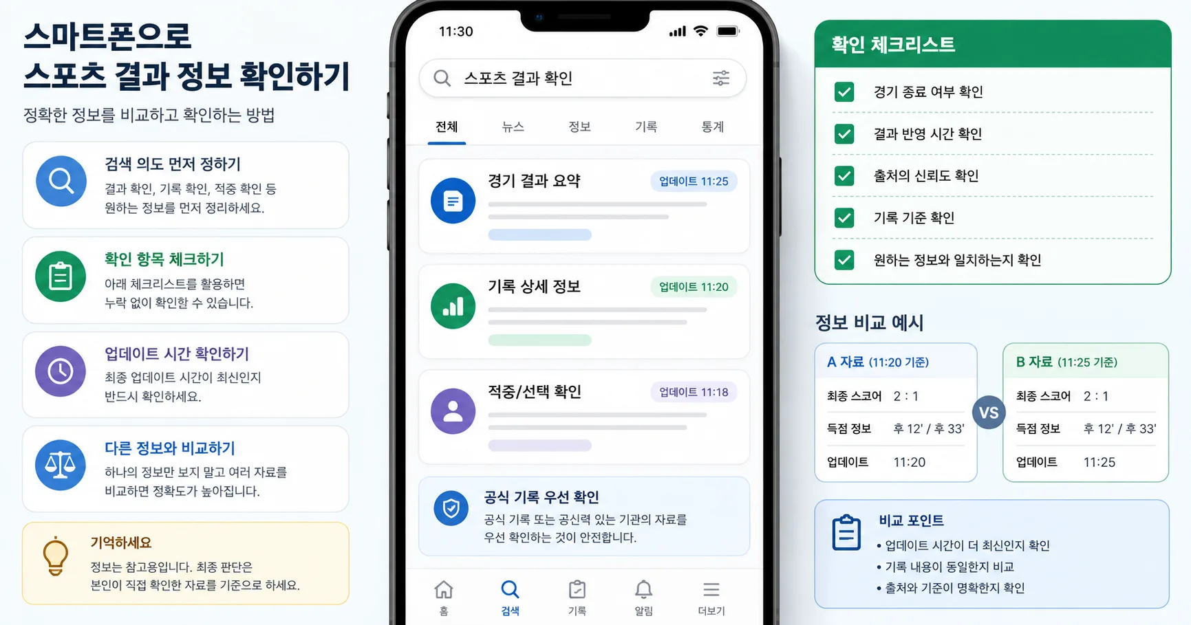 배트맨 결과 핵심 확인 흐름을 정리한 정보 이미지