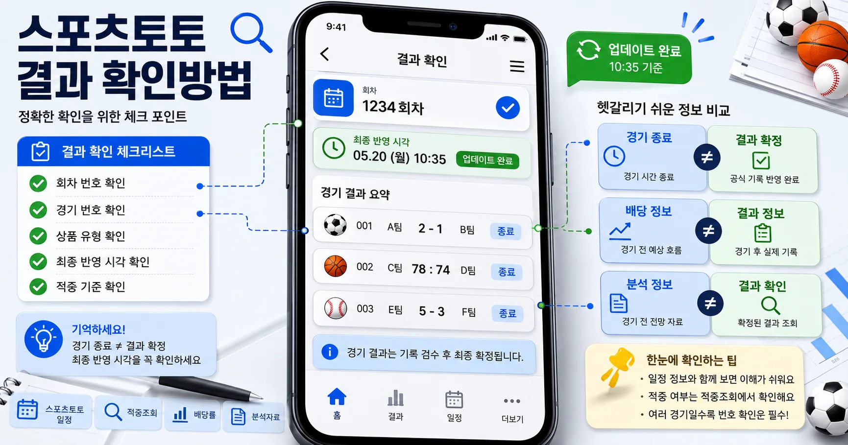 스포츠토토 결과 확인방법 핵심 확인 흐름을 정리한 정보 이미지