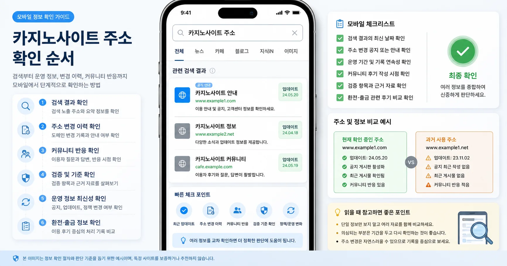 카지노사이트 주소 핵심 확인 흐름을 정리한 정보 이미지