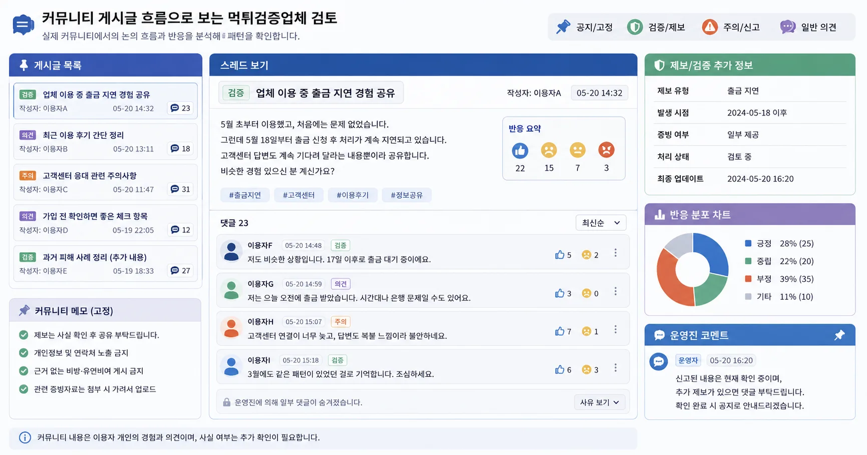 먹튀검증업체 비교 기준과 주의사항을 정리한 정보 이미지