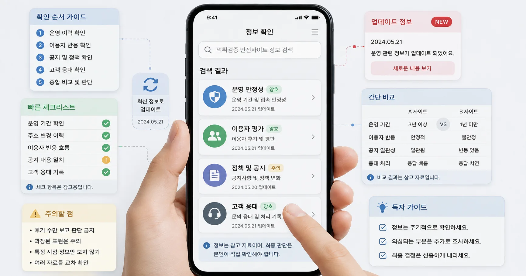 먹튀검증 안전사이트 비교 기준과 주의사항을 정리한 정보 이미지