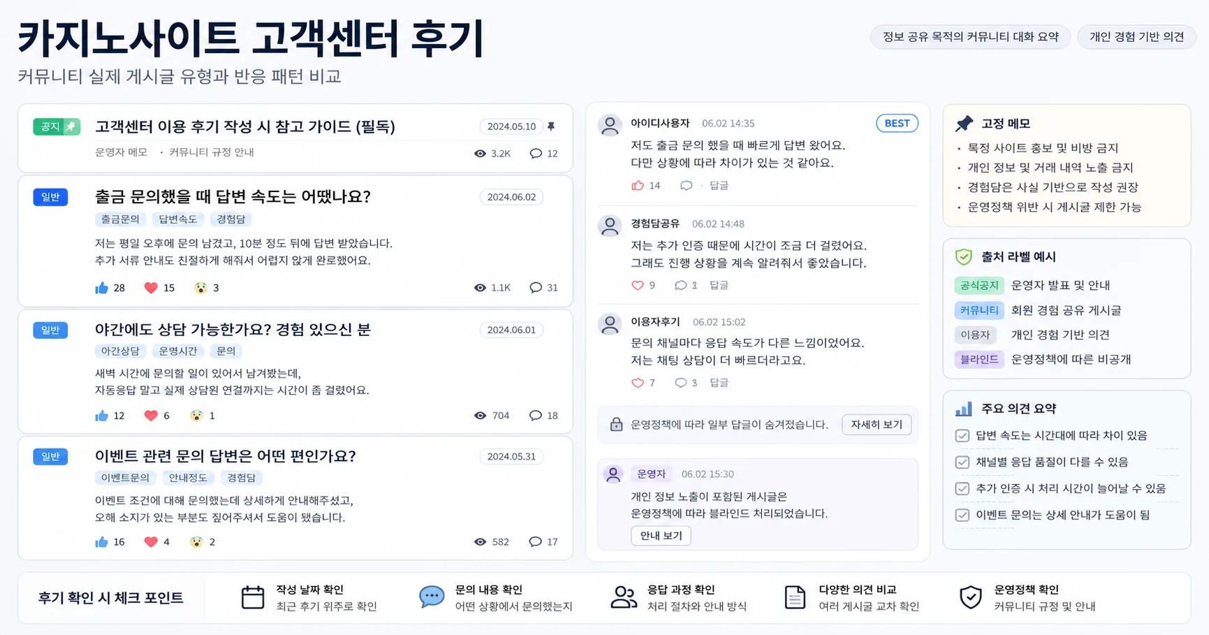 카지노사이트 고객센터 후기 핵심 확인 흐름을 정리한 정보 이미지