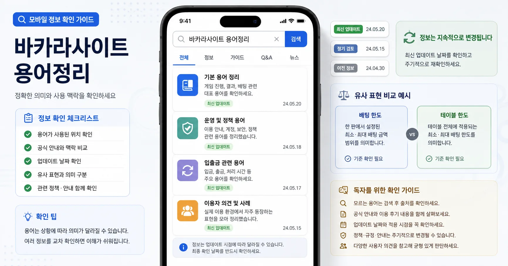 바카라사이트 용어정리 핵심 확인 흐름을 정리한 정보 이미지