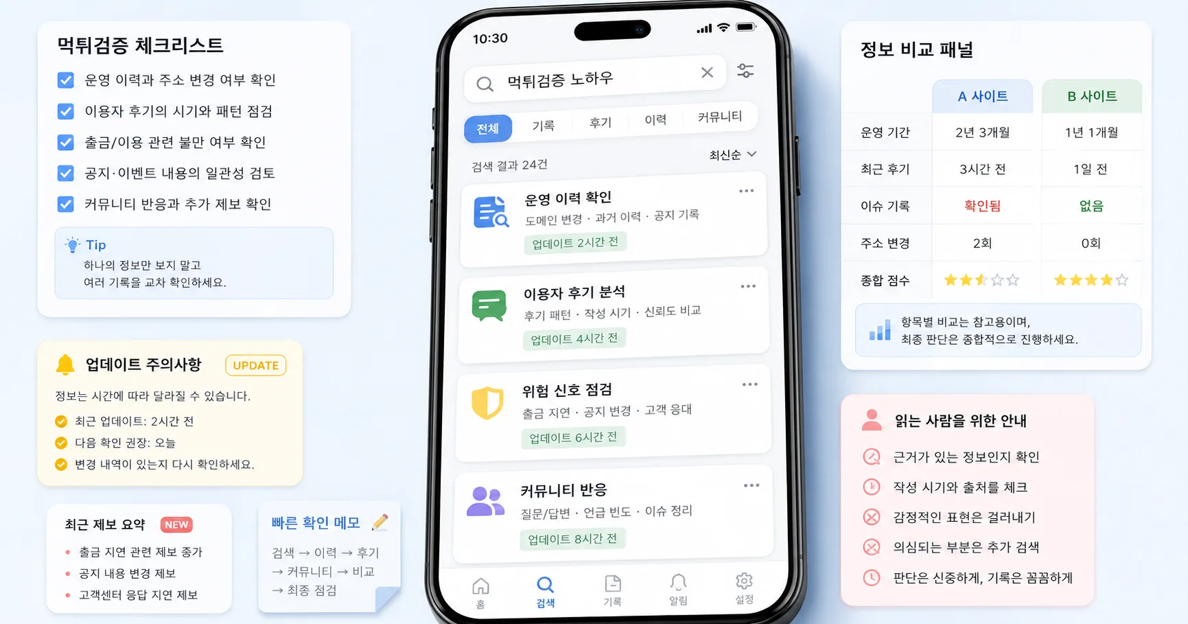 먹튀검증 노하우 비교 기준과 주의사항을 정리한 정보 이미지