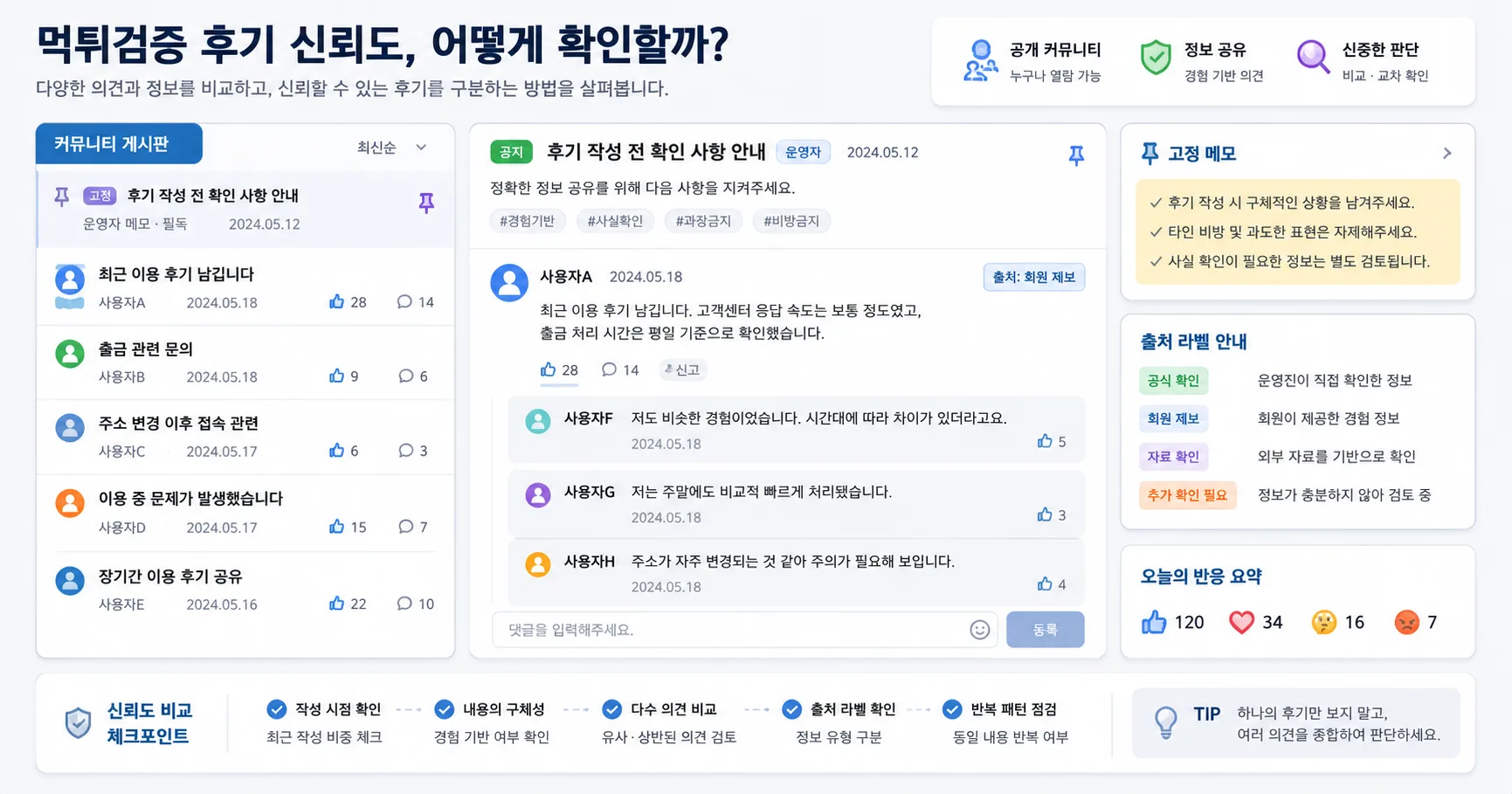 먹튀검증 후기 신뢰도 핵심 확인 흐름을 정리한 정보 이미지