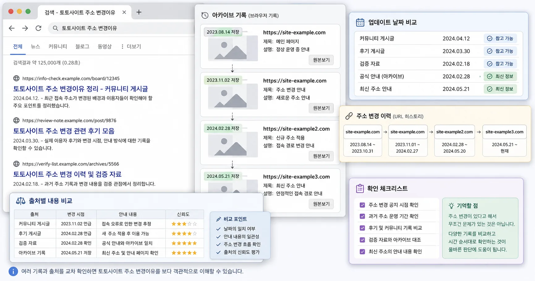 토토사이트 주소 변경이유 핵심 확인 흐름을 정리한 정보 이미지