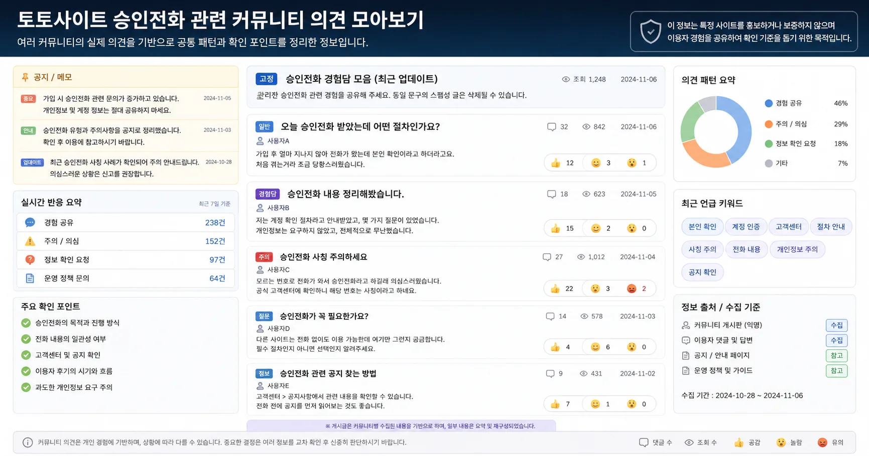 토토사이트 승인전화 핵심 확인 흐름을 정리한 정보 이미지