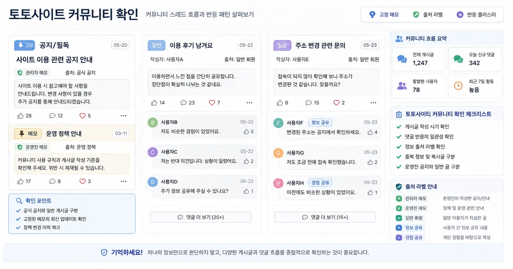 토토사이트 커뮤니티 확인 핵심 확인 흐름을 정리한 정보 이미지