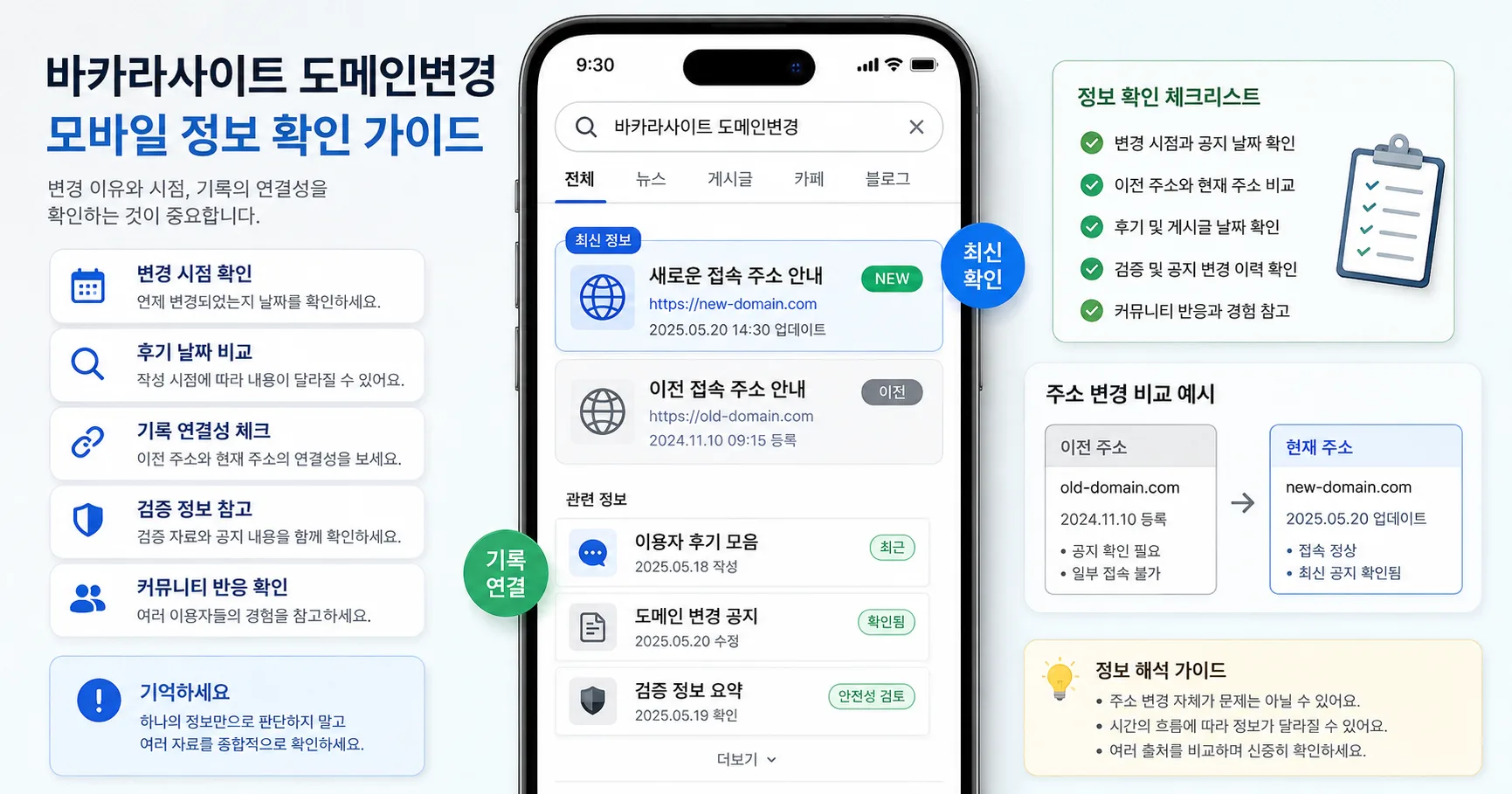 바카라사이트 도메인변경 핵심 확인 흐름을 정리한 정보 이미지