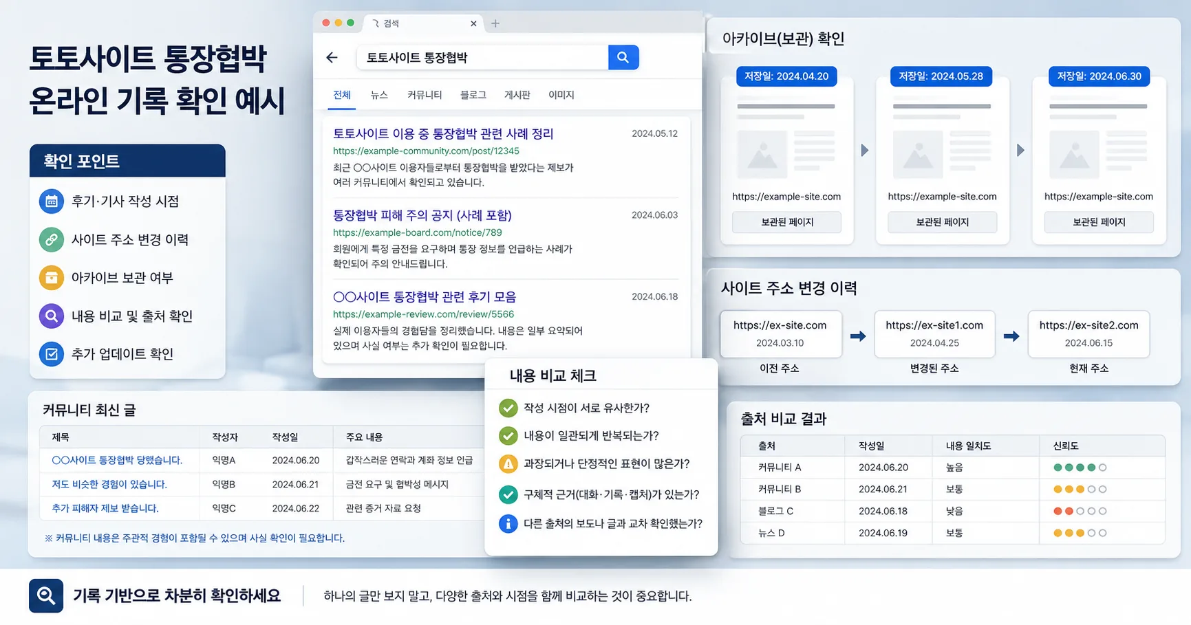 토토사이트 통장협박 핵심 확인 흐름을 정리한 정보 이미지
