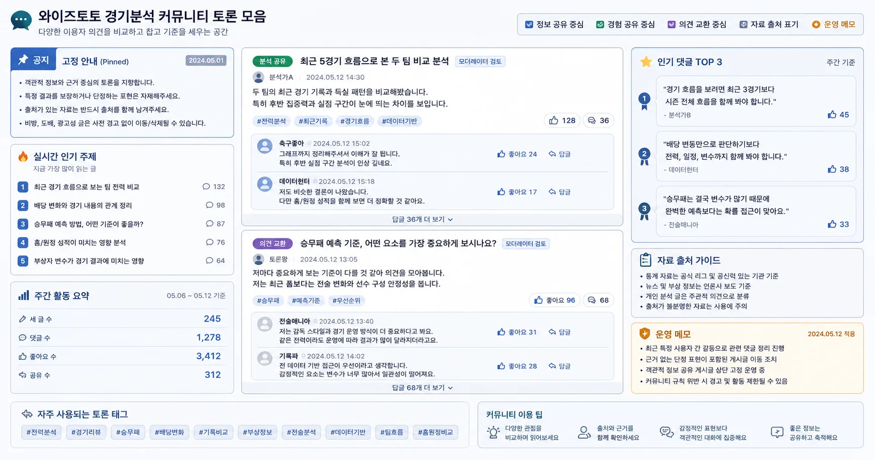 와이즈토토 경기분석 비교 기준과 주의사항을 정리한 정보 이미지