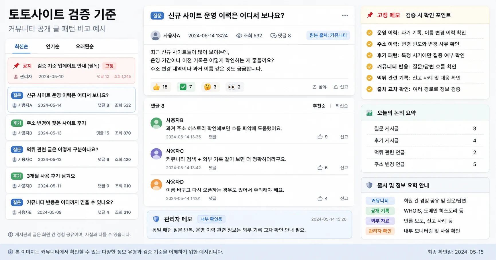 토토사이트 검증 기준 핵심 확인 흐름을 정리한 정보 이미지