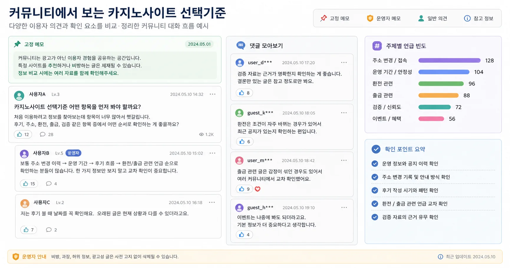 카지노사이트 선택기준 핵심 확인 흐름을 정리한 정보 이미지