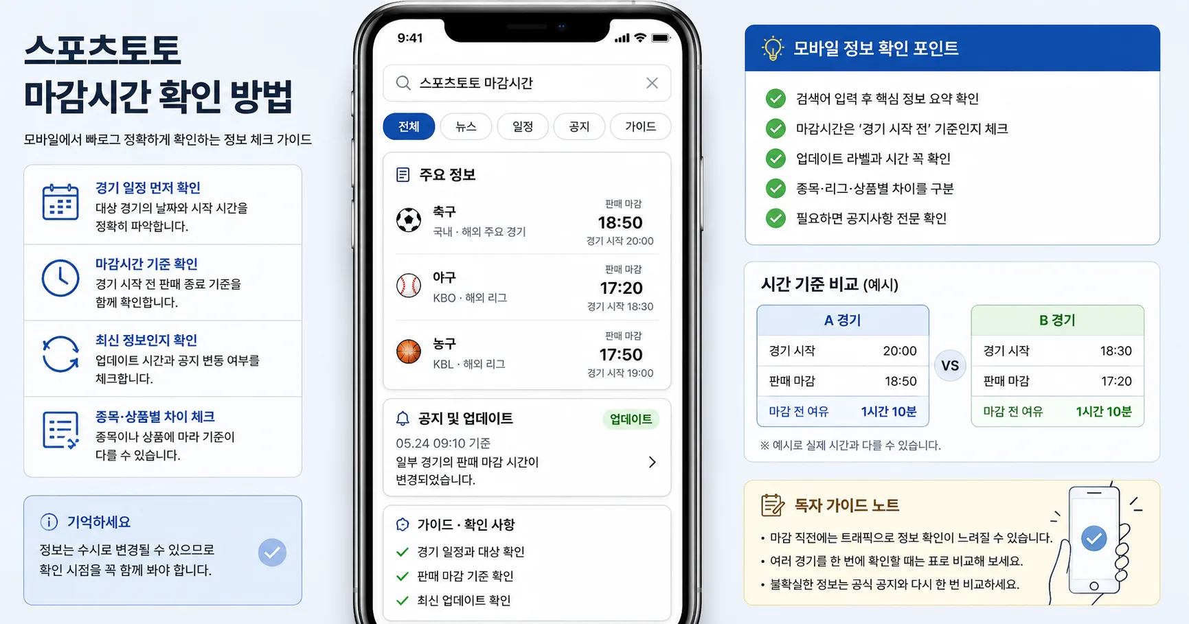 스포츠토토 마감시간 핵심 확인 흐름을 정리한 정보 이미지