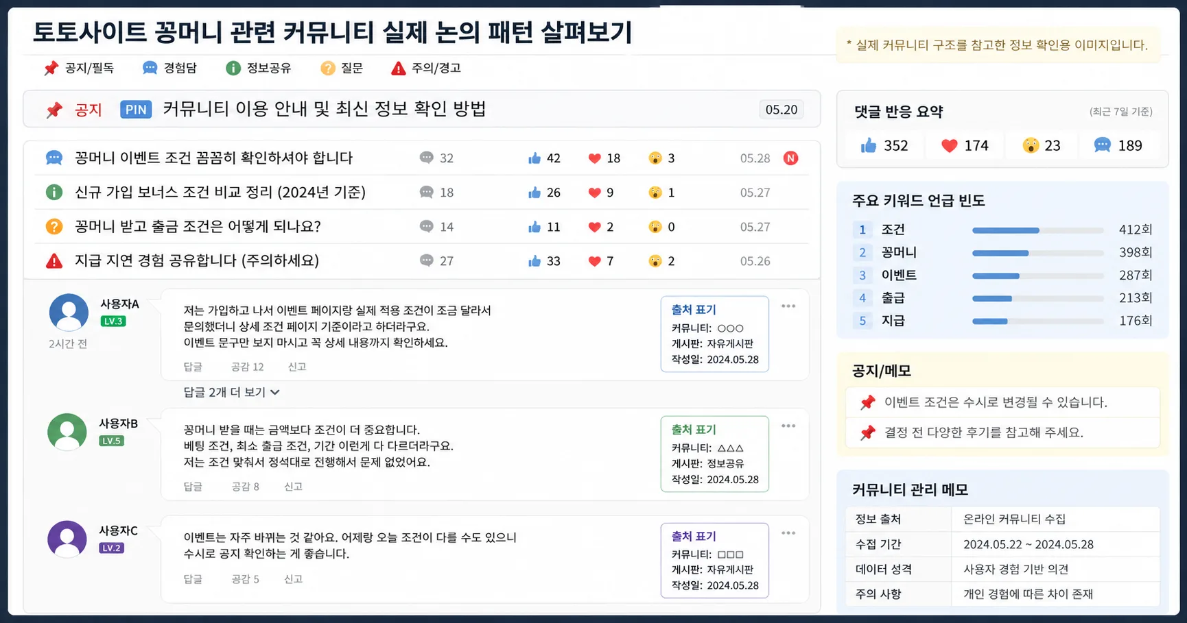토토사이트 꽁머니 핵심 확인 흐름을 정리한 정보 이미지
