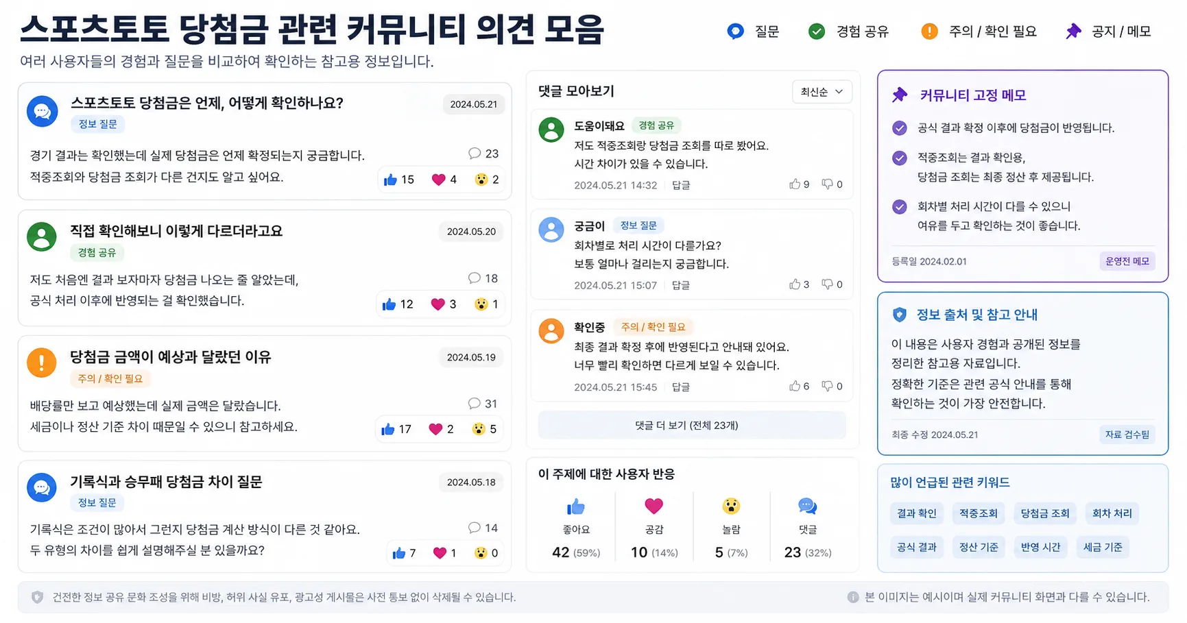 스포츠토토 당첨금 핵심 확인 흐름을 정리한 정보 이미지
