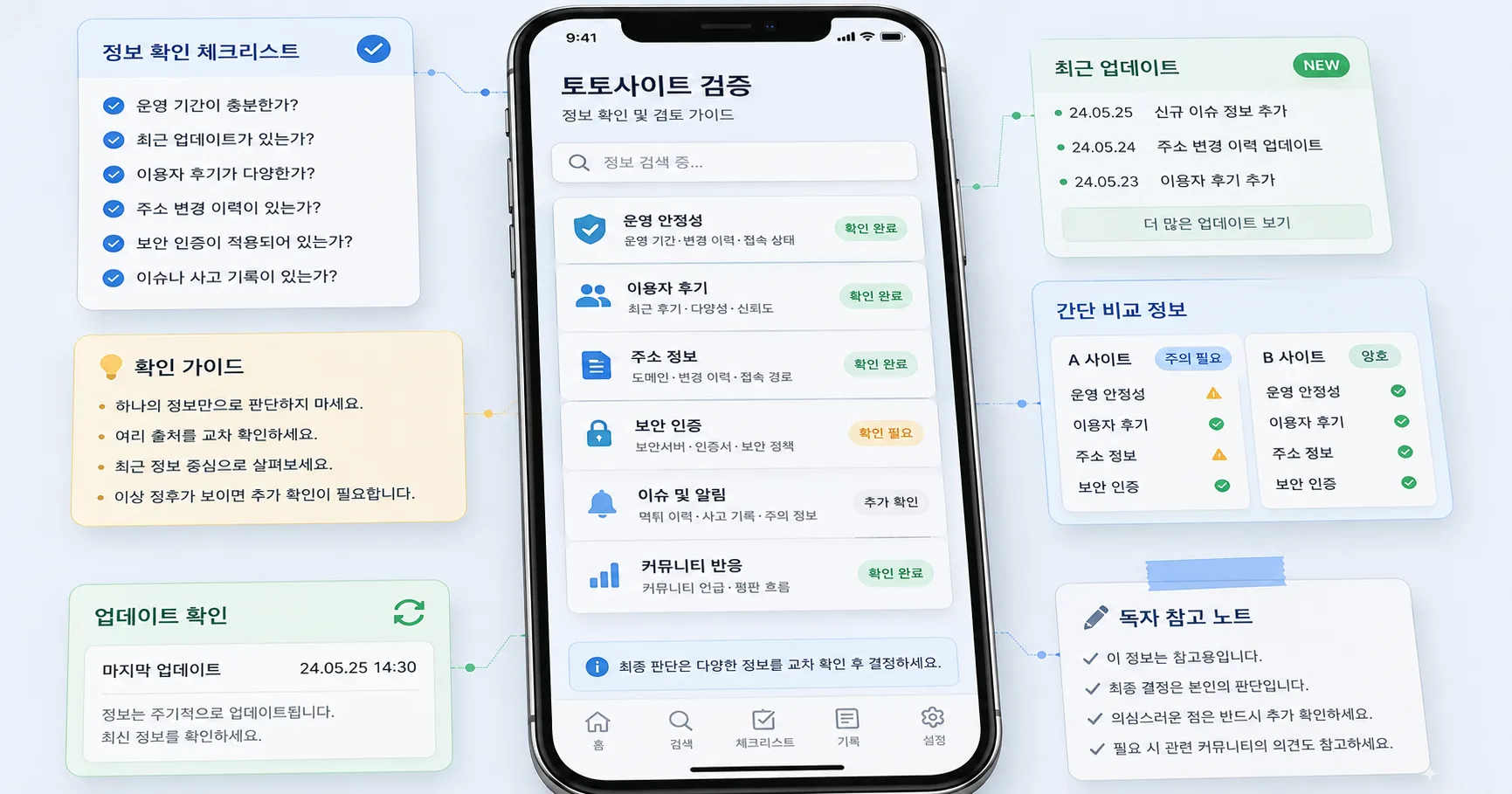 토토사이트 검증 비교 기준과 주의사항을 정리한 정보 이미지