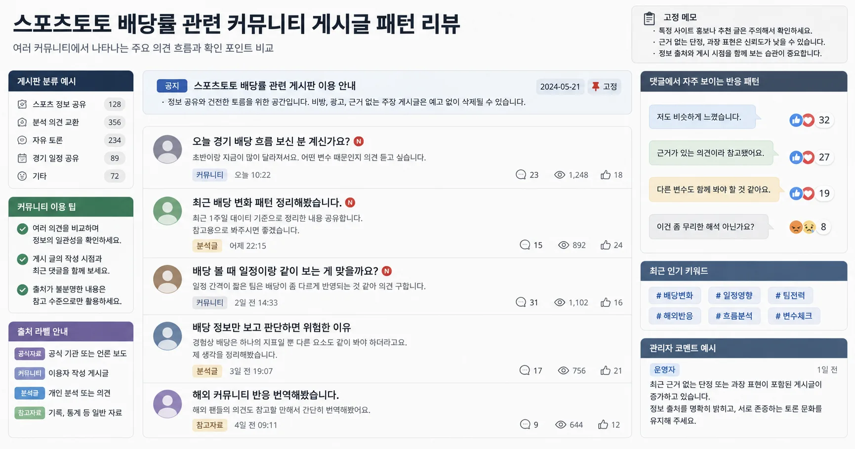 스포츠토토 배당률 핵심 확인 흐름을 정리한 정보 이미지