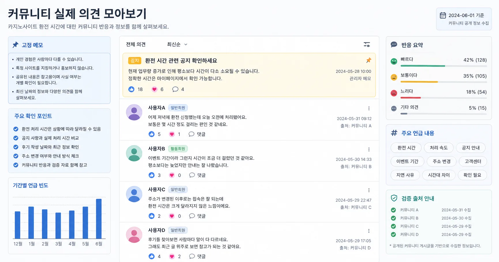 카지노사이트 환전 시간 핵심 확인 흐름을 정리한 정보 이미지