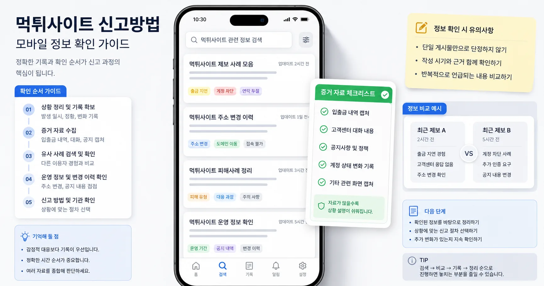 먹튀사이트 신고방법 핵심 확인 흐름을 정리한 정보 이미지