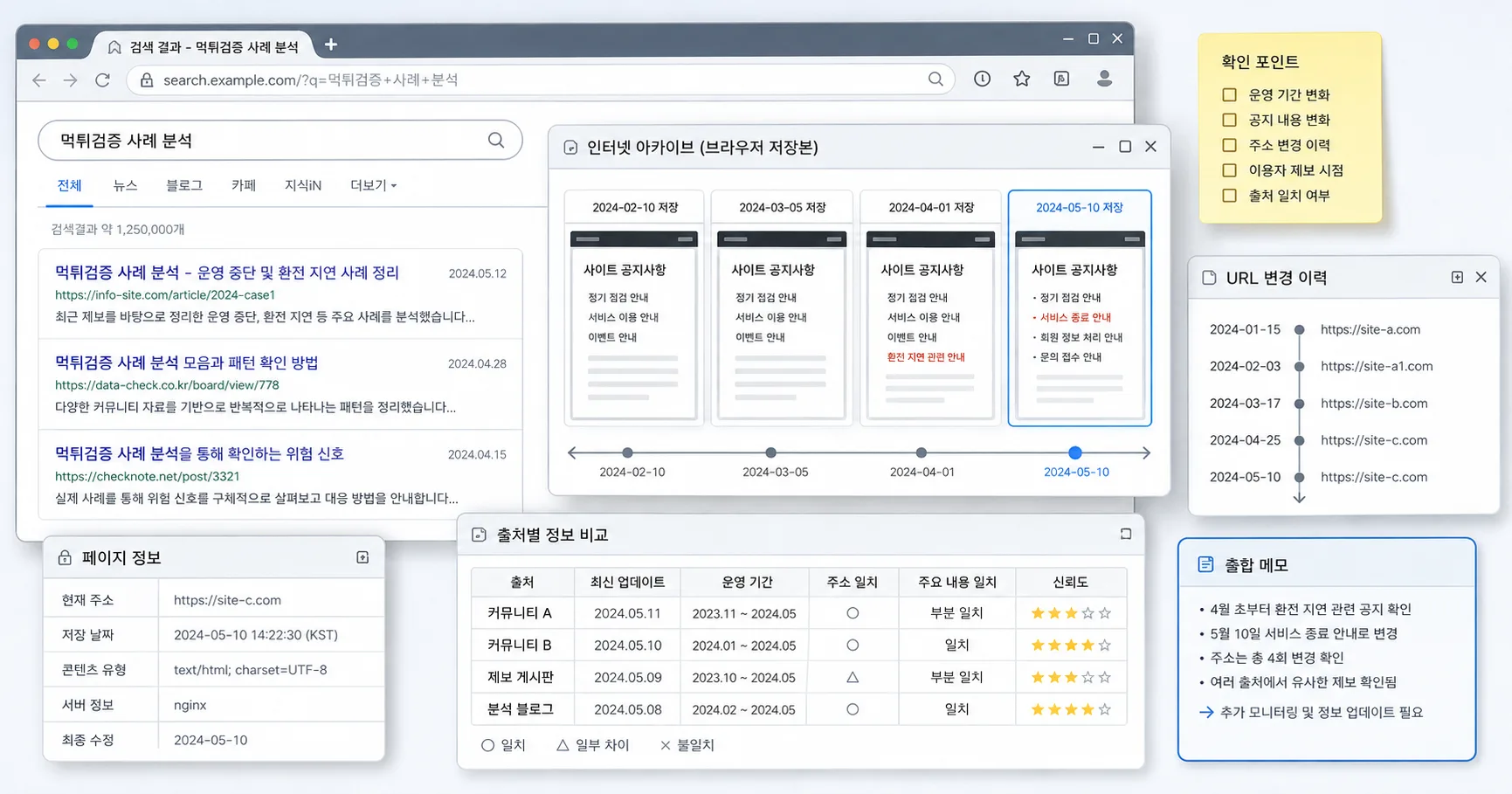 먹튀검증 사례 분석 핵심 확인 흐름을 정리한 정보 이미지