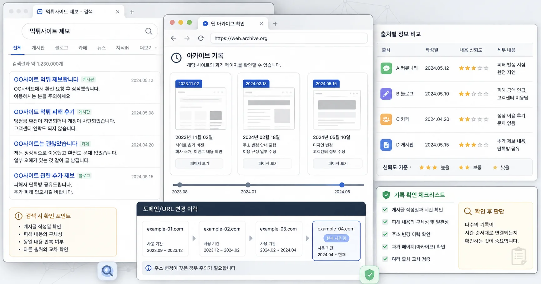 먹튀사이트 제보 핵심 확인 흐름을 정리한 정보 이미지