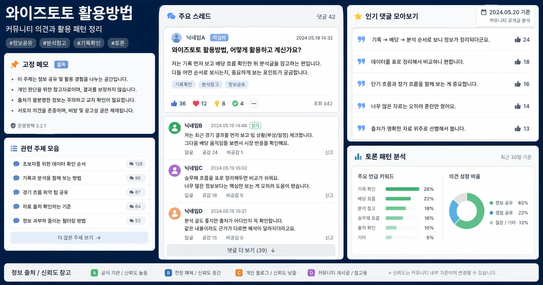 와이즈토토 활용방법 핵심 확인 흐름을 정리한 정보 이미지
