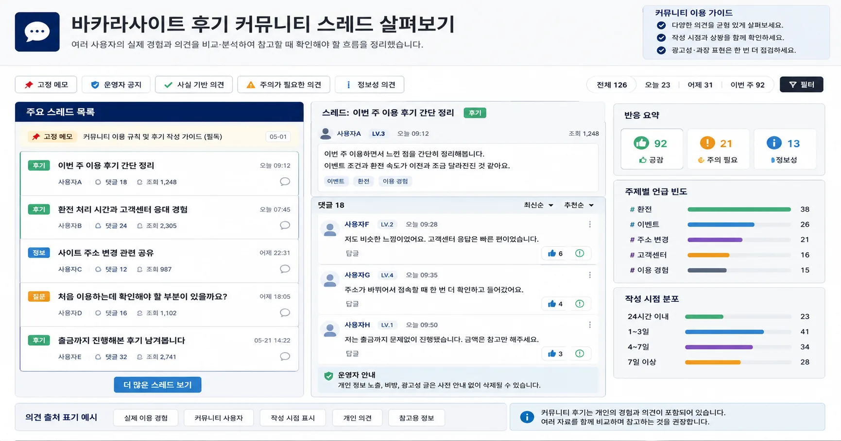 바카라사이트 후기 비교 기준과 주의사항을 정리한 정보 이미지