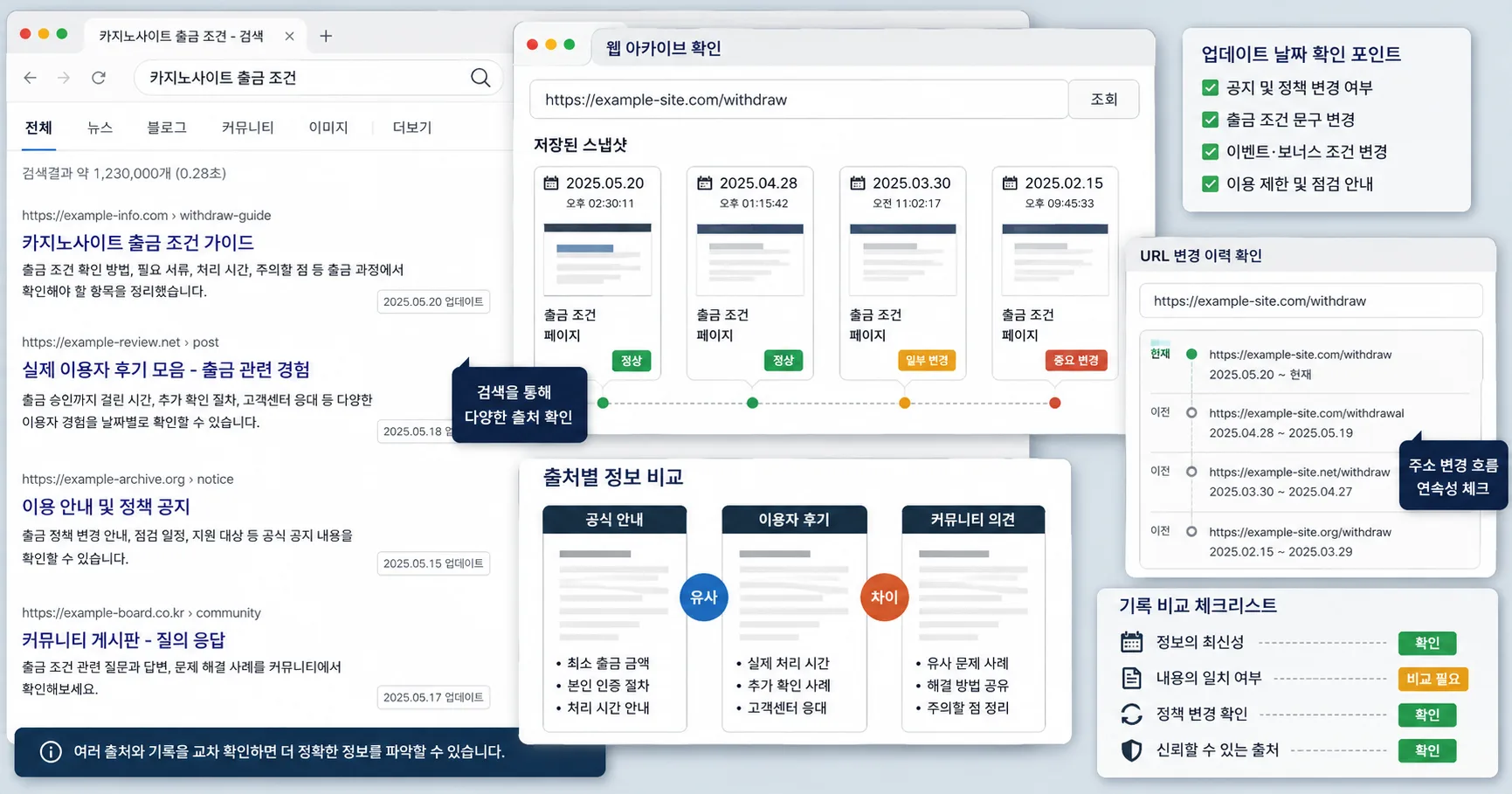 카지노사이트 출금 조건 핵심 확인 흐름을 정리한 정보 이미지