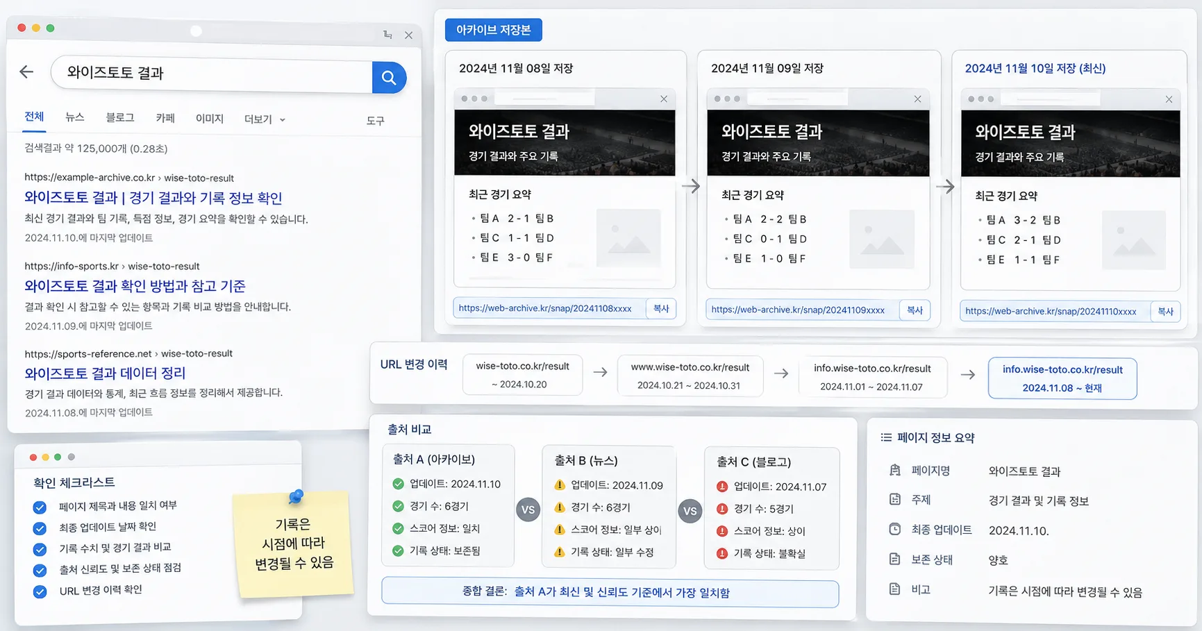 와이즈토토 결과 핵심 확인 흐름을 정리한 정보 이미지
