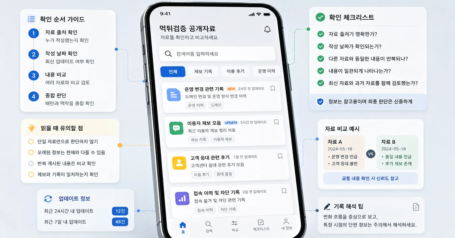 먹튀검증 공개자료 비교 기준과 주의사항을 정리한 정보 이미지