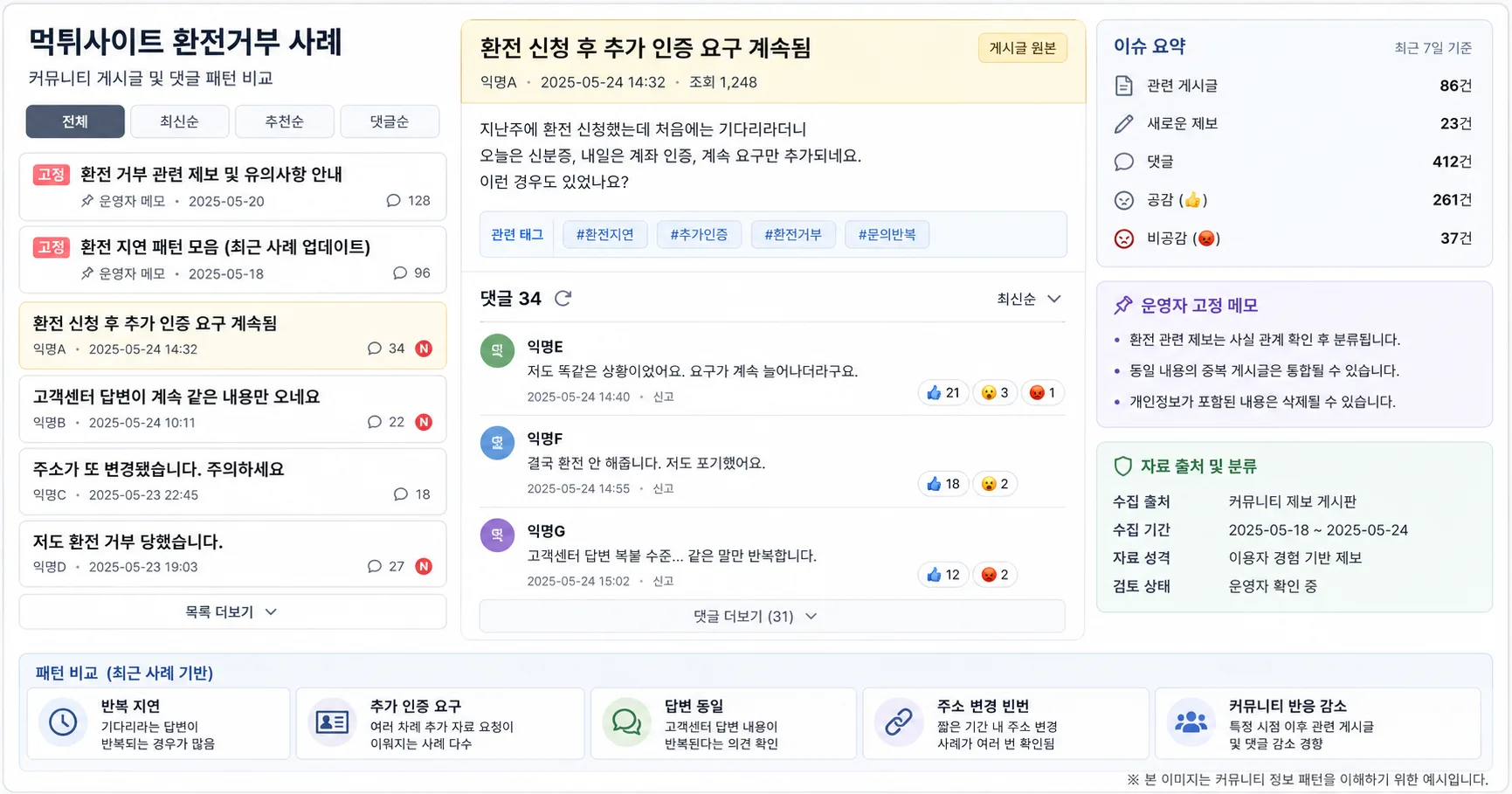 먹튀사이트 환전거부 사례 핵심 확인 흐름을 정리한 정보 이미지