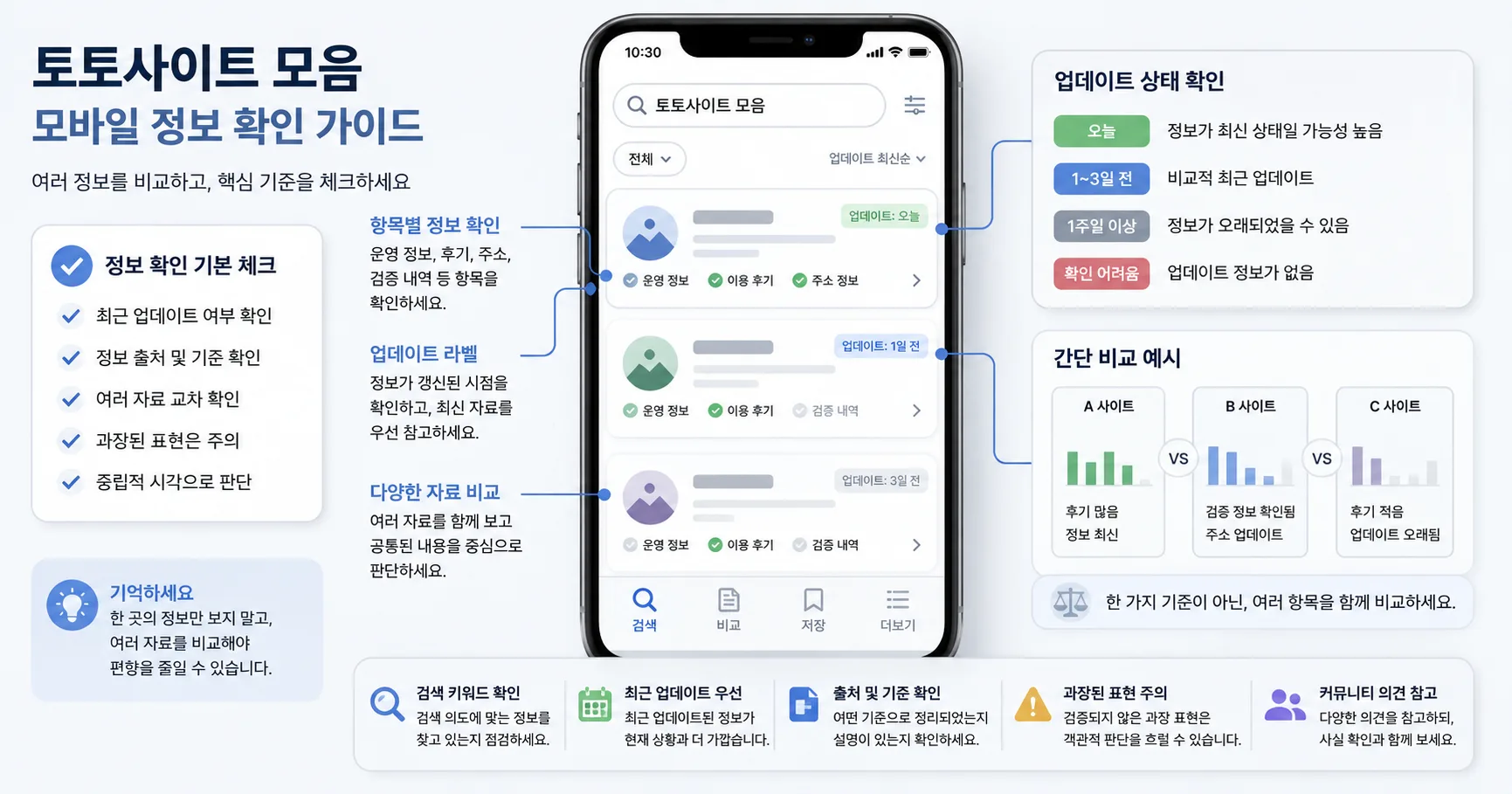 토토사이트 모음 핵심 확인 흐름을 정리한 정보 이미지