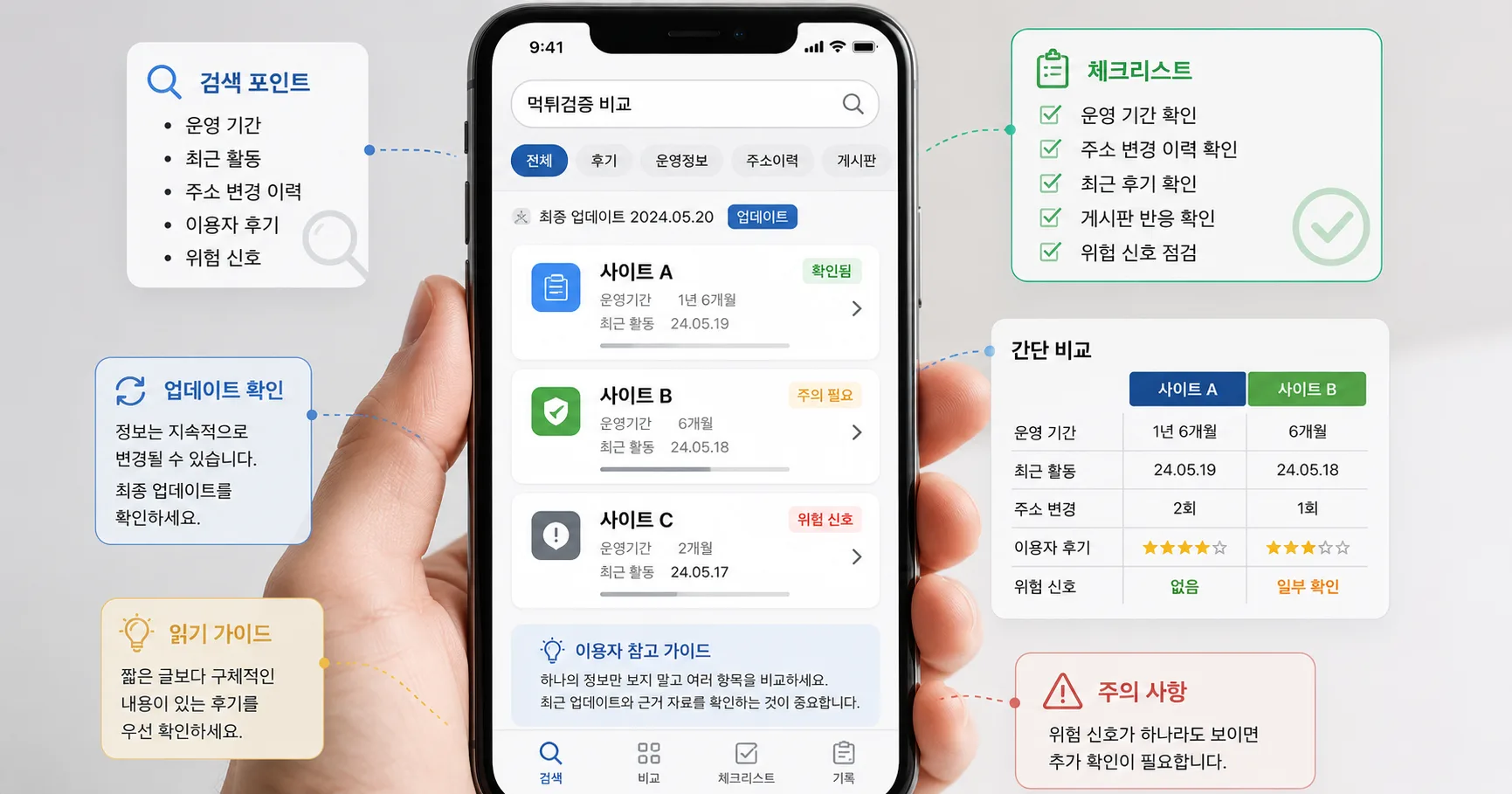 먹튀검증 비교 비교 기준과 주의사항을 정리한 정보 이미지
