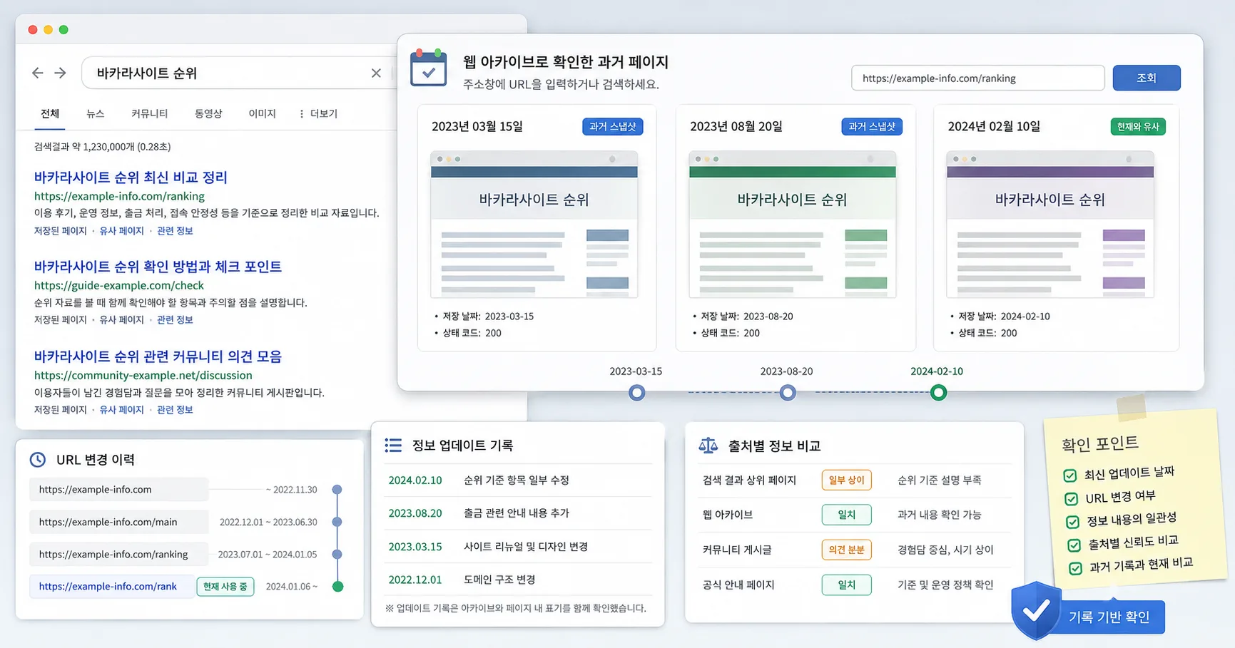 바카라사이트 순위 핵심 확인 흐름을 정리한 정보 이미지