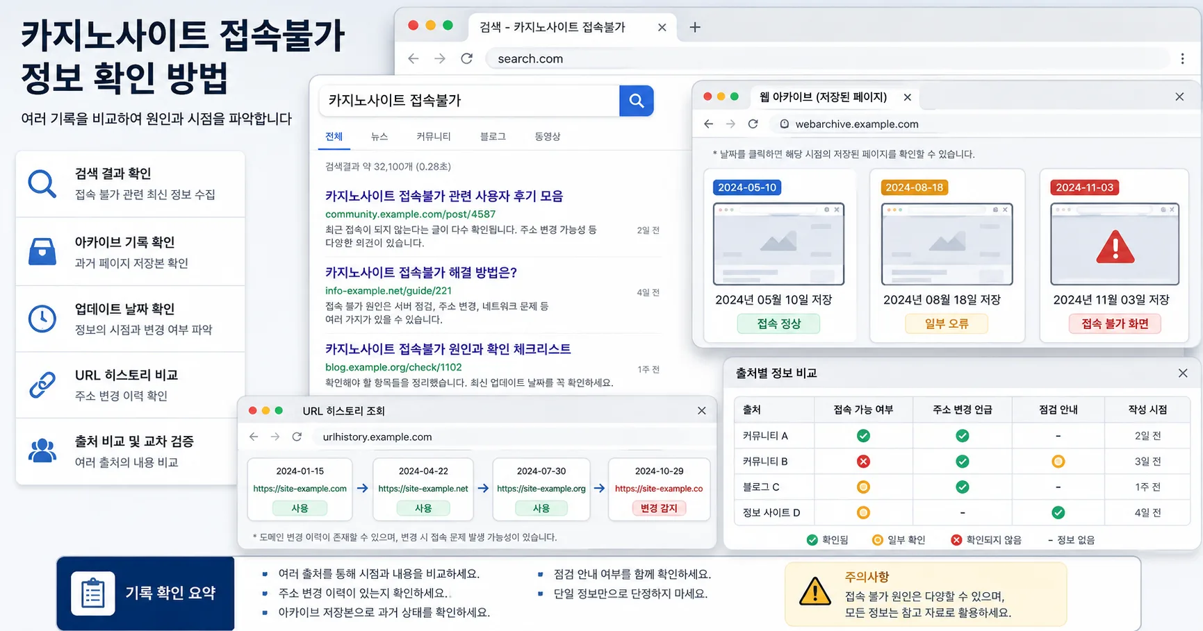 카지노사이트 접속불가 핵심 확인 흐름을 정리한 정보 이미지