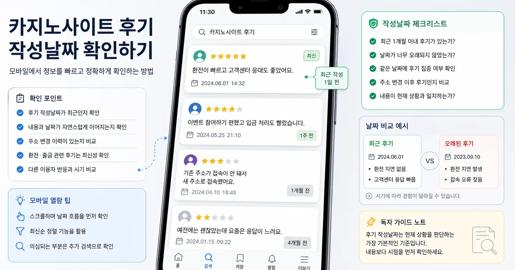 카지노사이트 후기 작성날짜 핵심 확인 흐름을 정리한 정보 이미지