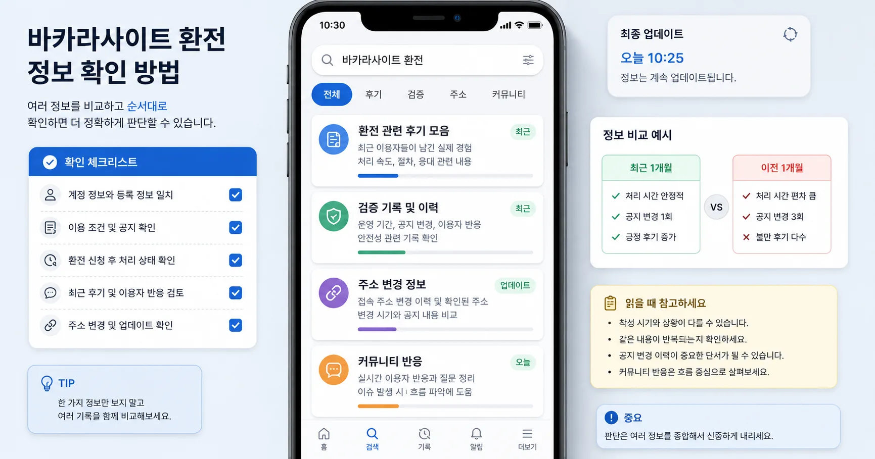 바카라사이트 환전 핵심 확인 흐름을 정리한 정보 이미지