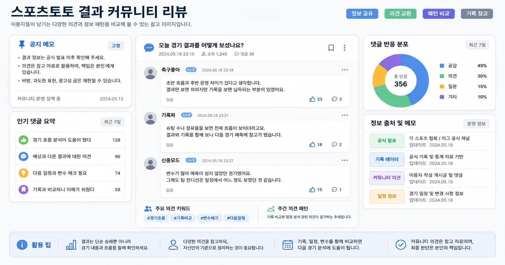 스포츠토토 결과 핵심 확인 흐름을 정리한 정보 이미지