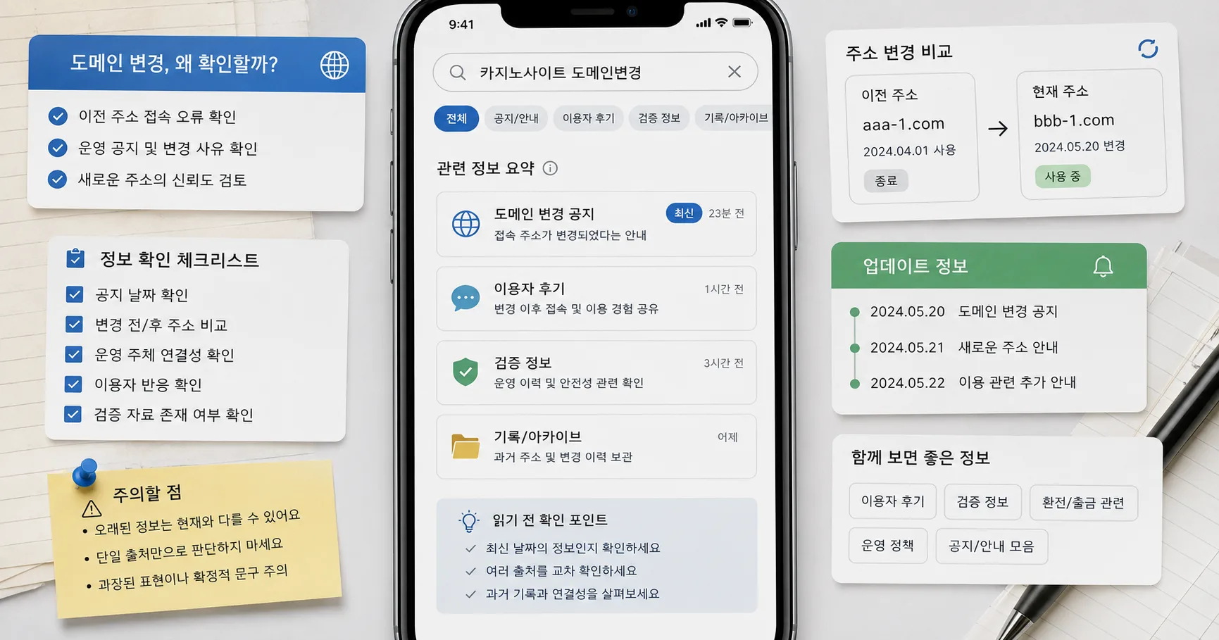 카지노사이트 도메인변경 비교 기준과 주의사항을 정리한 정보 이미지