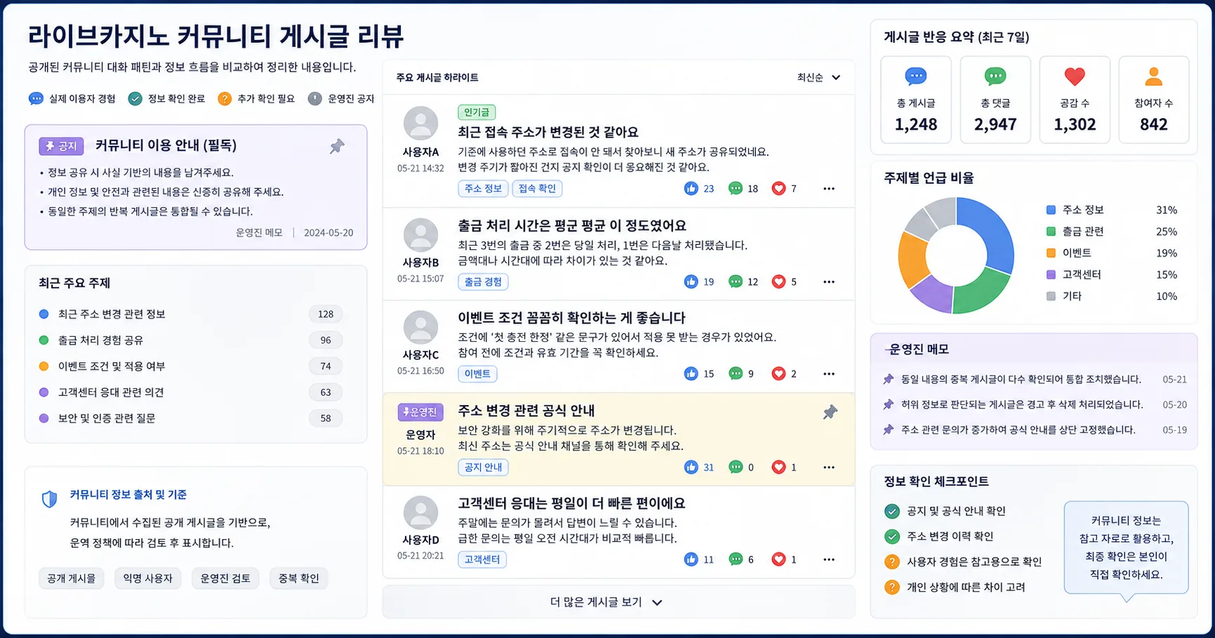 라이브카지노 핵심 확인 흐름을 정리한 정보 이미지