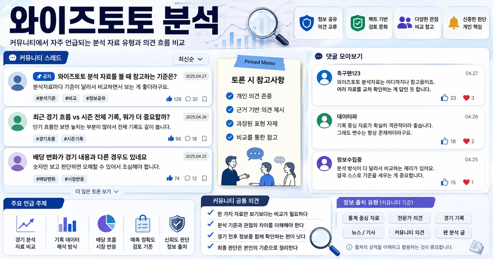 와이즈토토 분석 핵심 확인 흐름을 정리한 정보 이미지