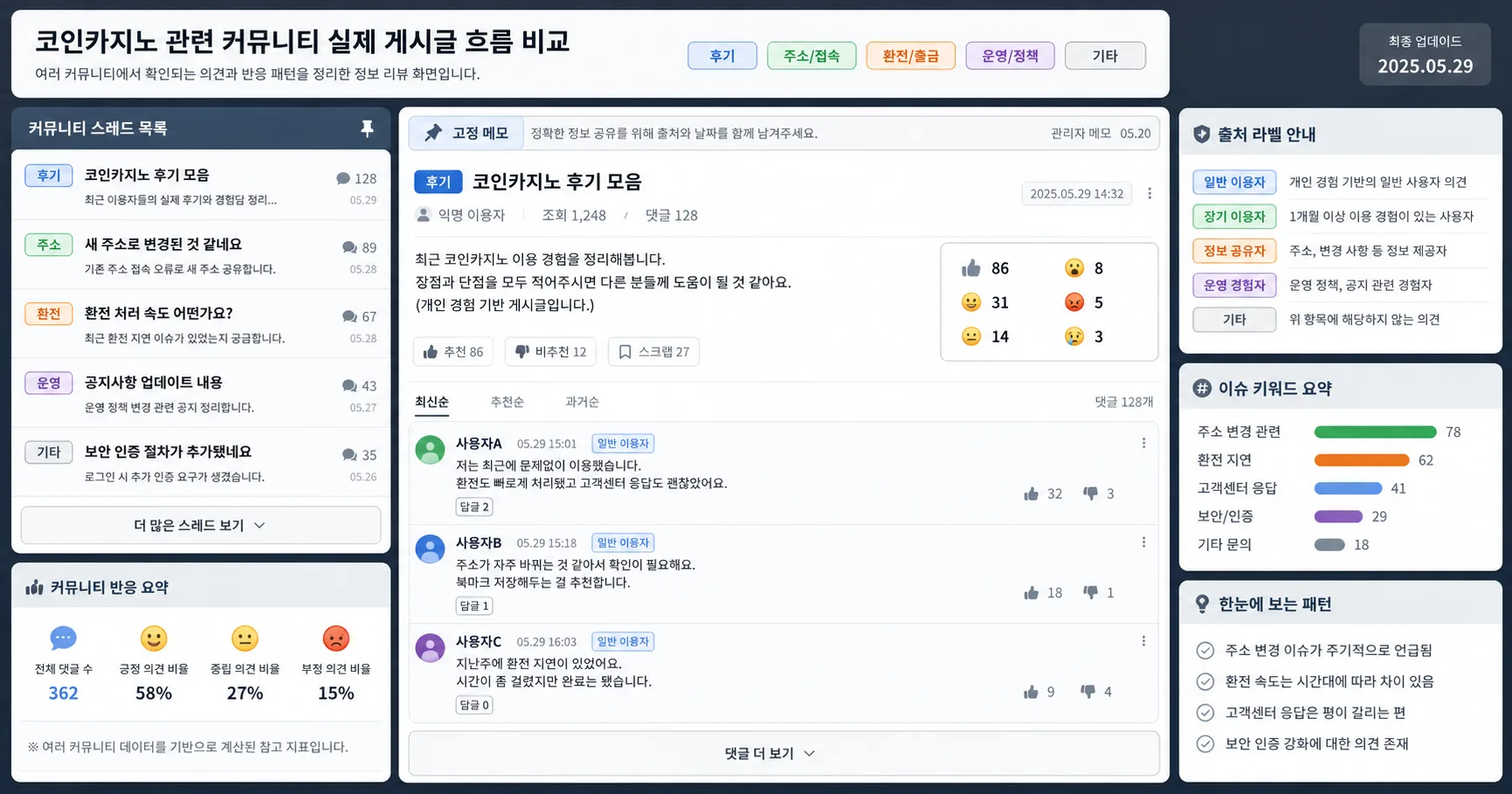 코인카지노 핵심 확인 흐름을 정리한 정보 이미지