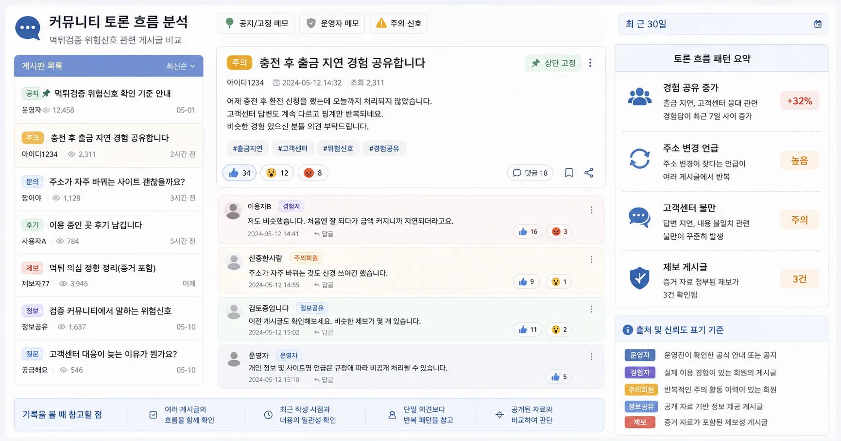 먹튀검증 위험신호 비교 기준과 주의사항을 정리한 정보 이미지