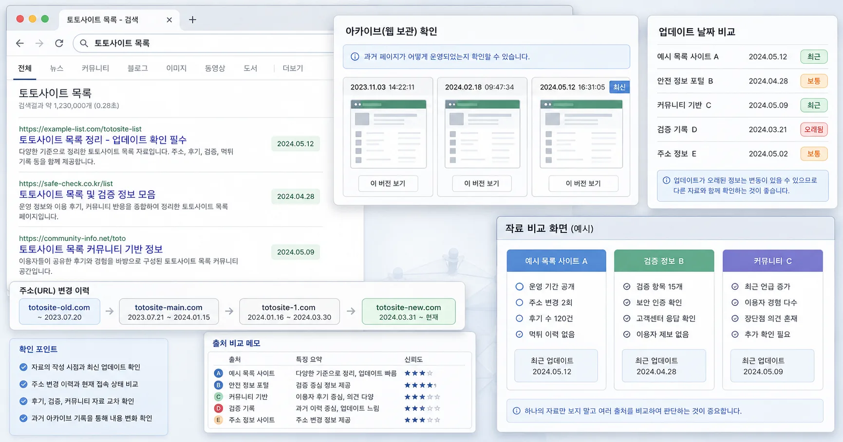 토토사이트 목록 핵심 확인 흐름을 정리한 정보 이미지