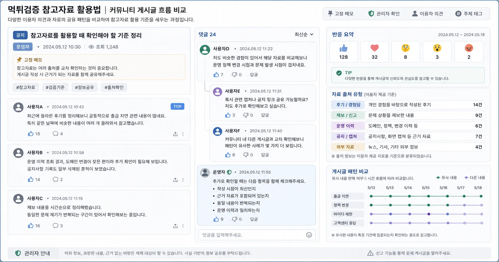 먹튀검증 참고자료 활용법 비교 기준과 주의사항을 정리한 정보 이미지
